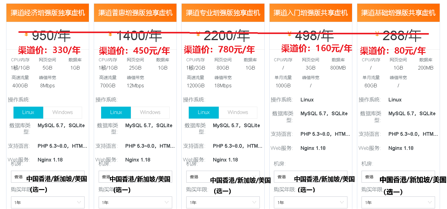 阿里云虚拟主机渠道版免备案机房产品